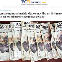 El mercado transaccional de Mxico moviliza un 68% menos de capital en los primeros cinco meses del ao